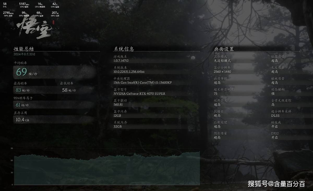 游戏测试榜，游戏测试软件测试