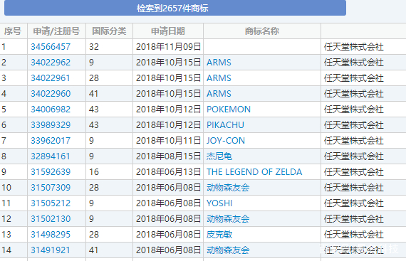 十大盗版游戏网站，全球最大盗版游戏网站