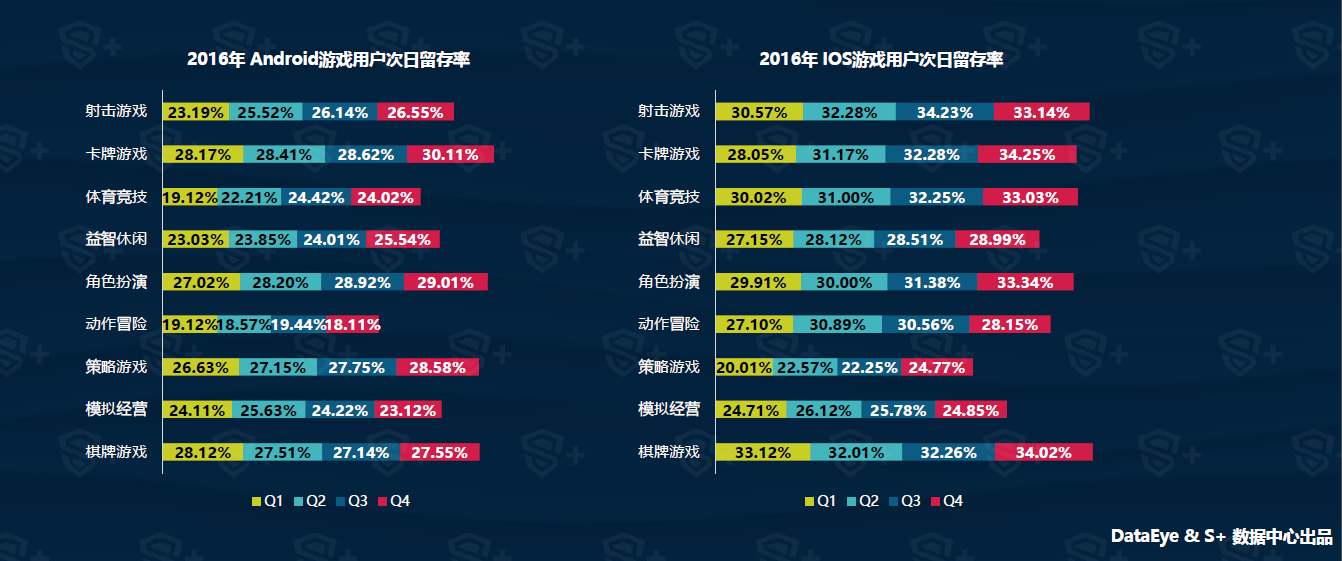 游戏行业的资讯怎么写，游戏行业的资讯怎么写的