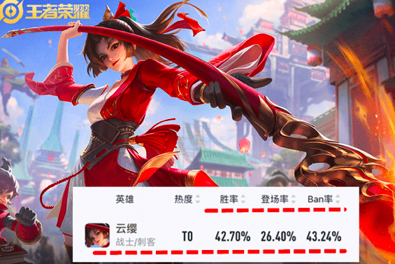 云樱获取方式，怎么获得云樱