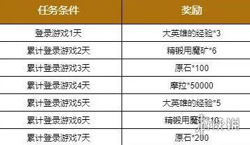 游戏攻略什么意思，游戏攻略是怎么做出来的