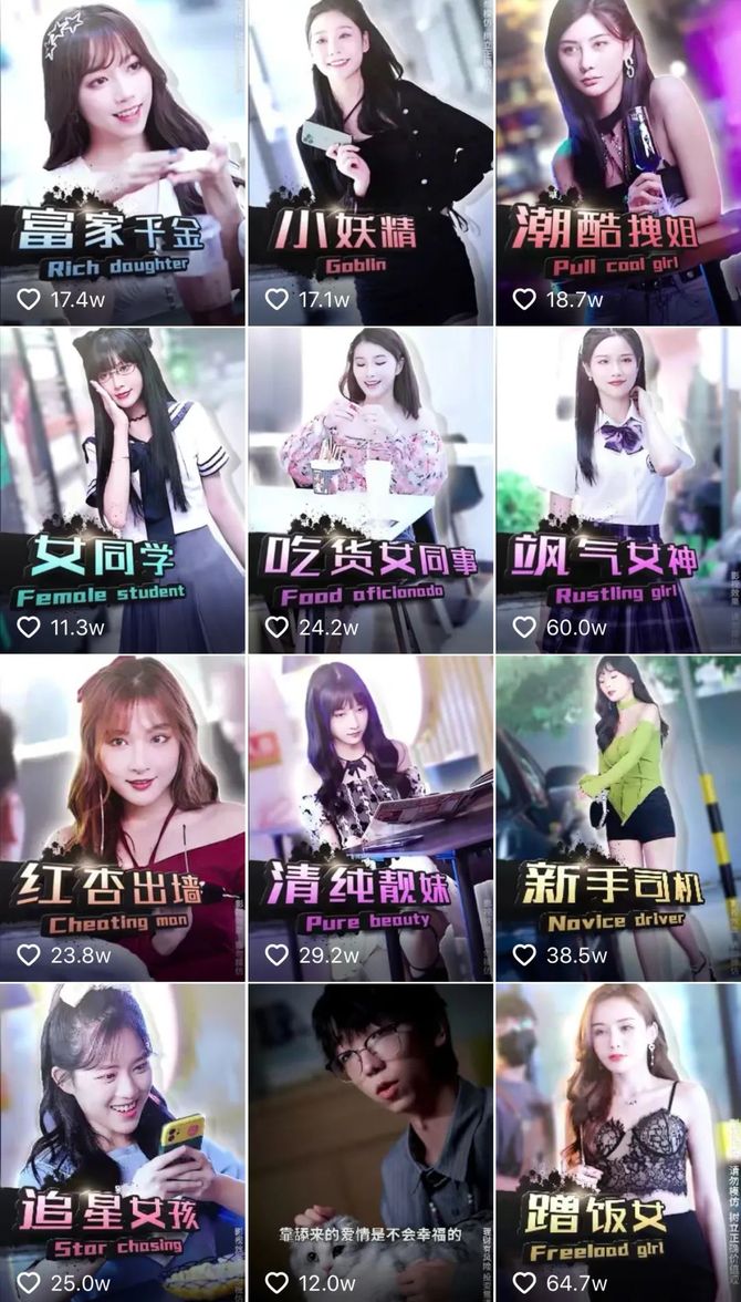 女主播攻略百科，女主播攻略作者是谁