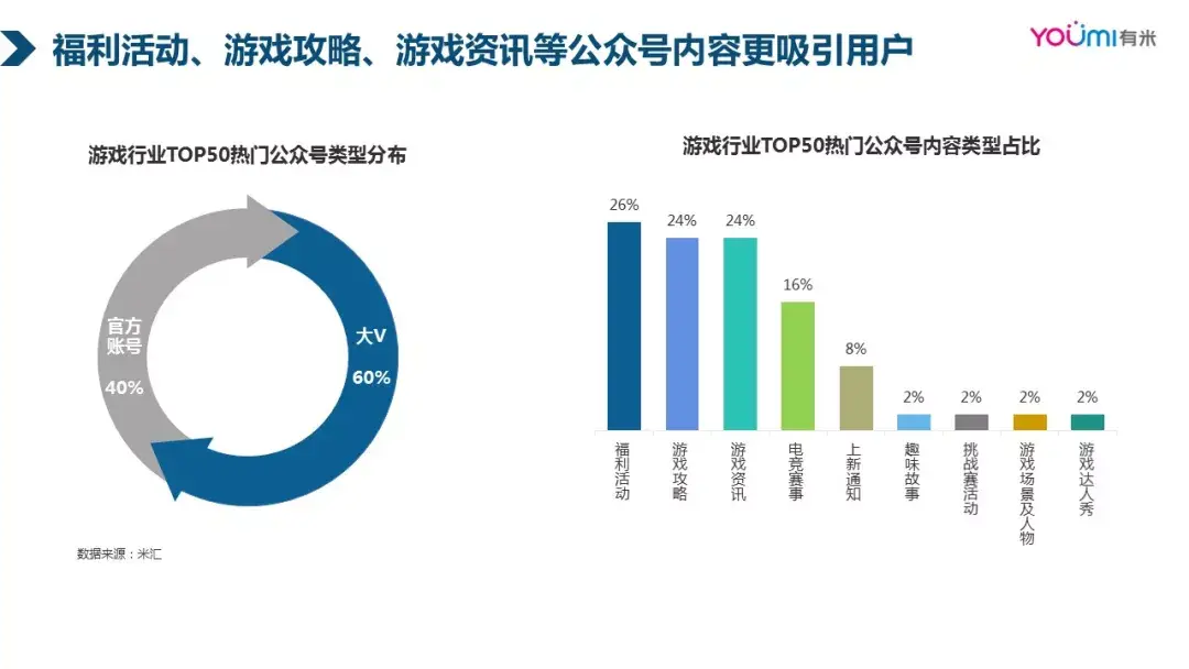 游戏产业网官网，游戏产业网官网首页