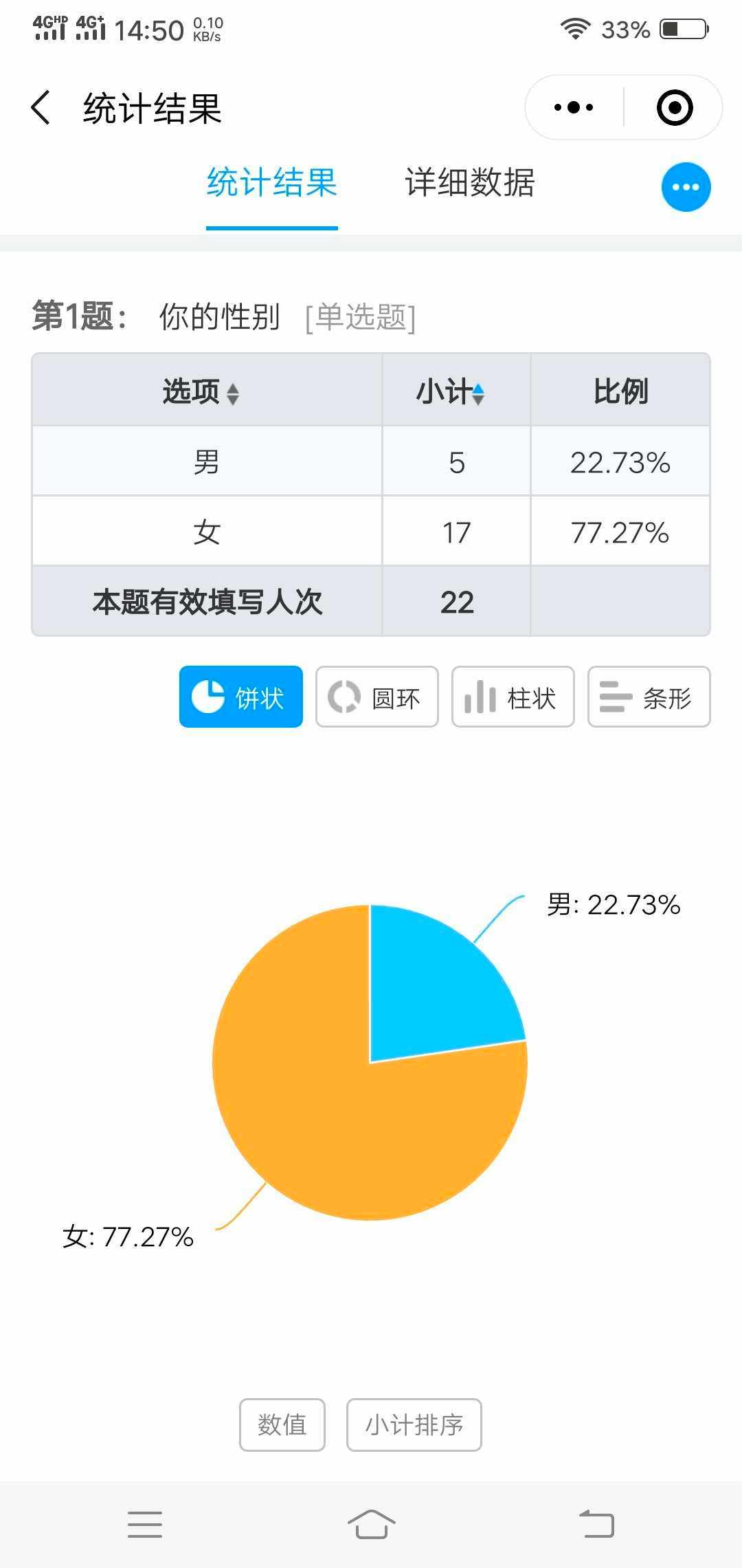 游戏问卷调查报告分析，游戏问卷调查表