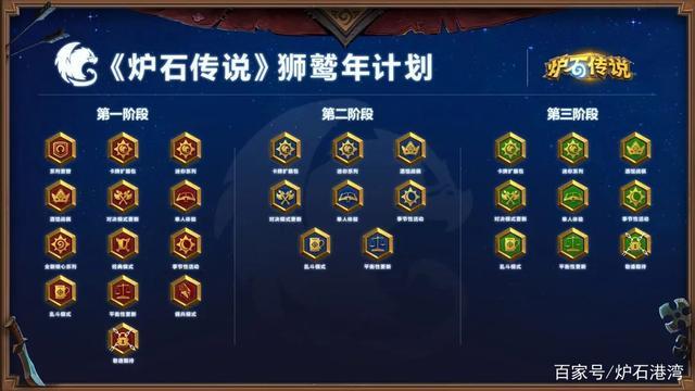 游戏新闻最新文章，游戏类新闻怎么写