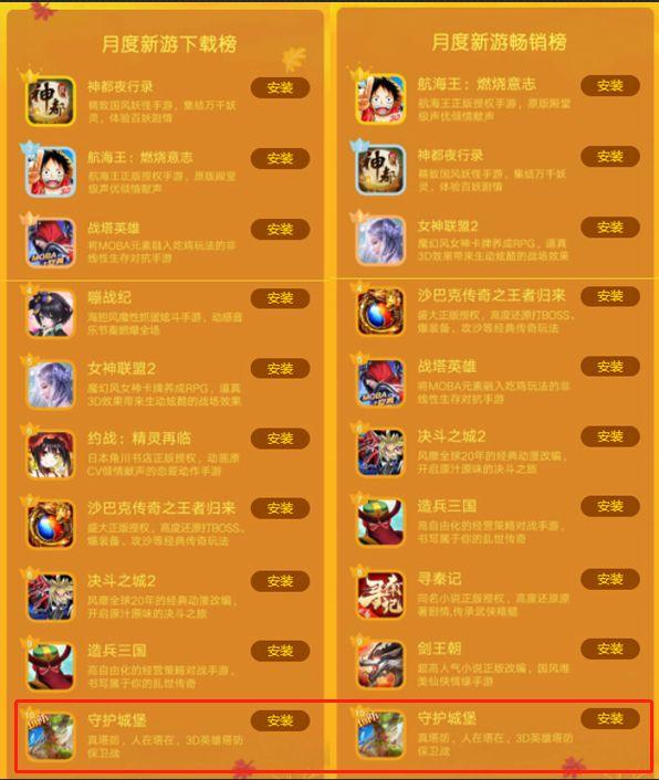 游戏测评平台发单，游戏测评师是什么意思