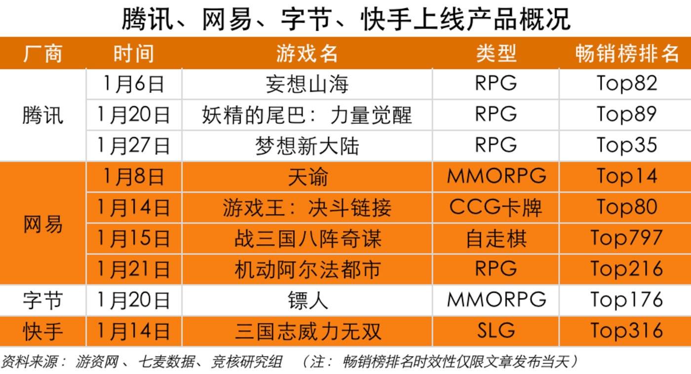 游戏测评平台发单，游戏测评师是什么意思