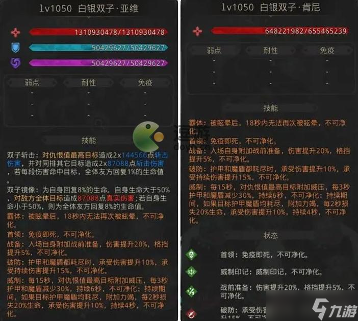 游戏攻略番外，游戏攻略无限免费阅读
