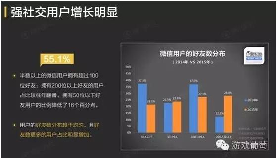游戏公众号名称推荐，游戏公众号名称推荐大全