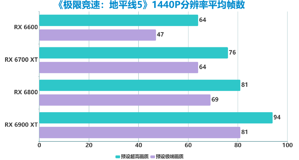 游戏测试平台在哪里，游戏测试资格平台有哪些