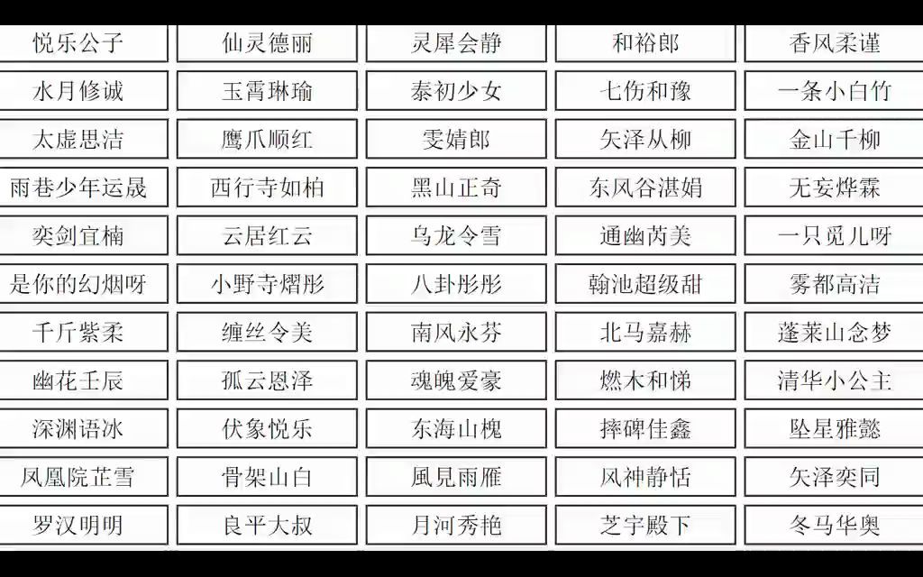 休闲类女生游戏ID，适合女玩家的游戏名字