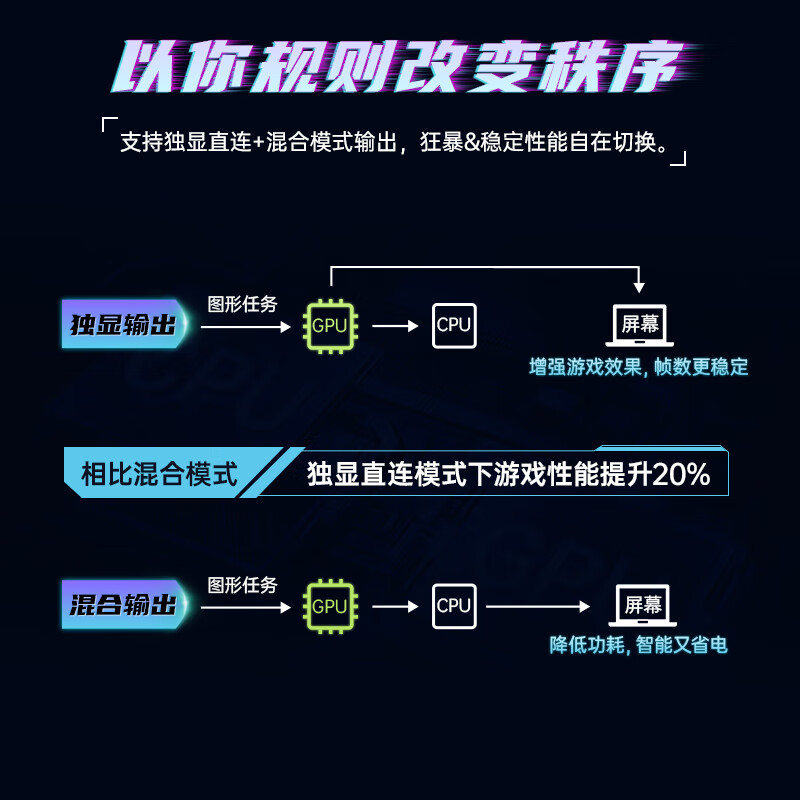 盗版游戏测评吐槽，盗版游戏测评吐槽视频