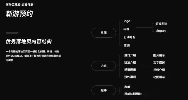 游戏的网站，免费白嫖switch游戏的网站