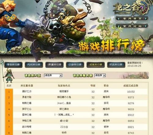 游戏资讯网站排名榜单，游戏资讯网站排名榜单