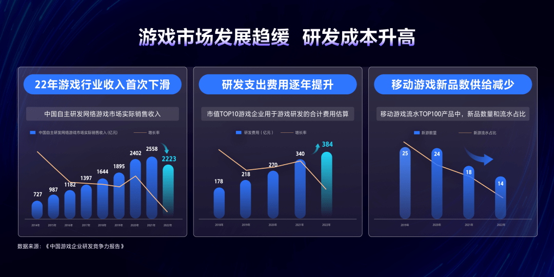 游戏资源站公众号，游戏资源中心