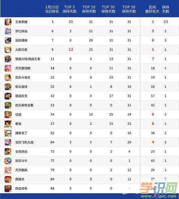 游戏测评怎么赚钱，游戏测评是什么工作