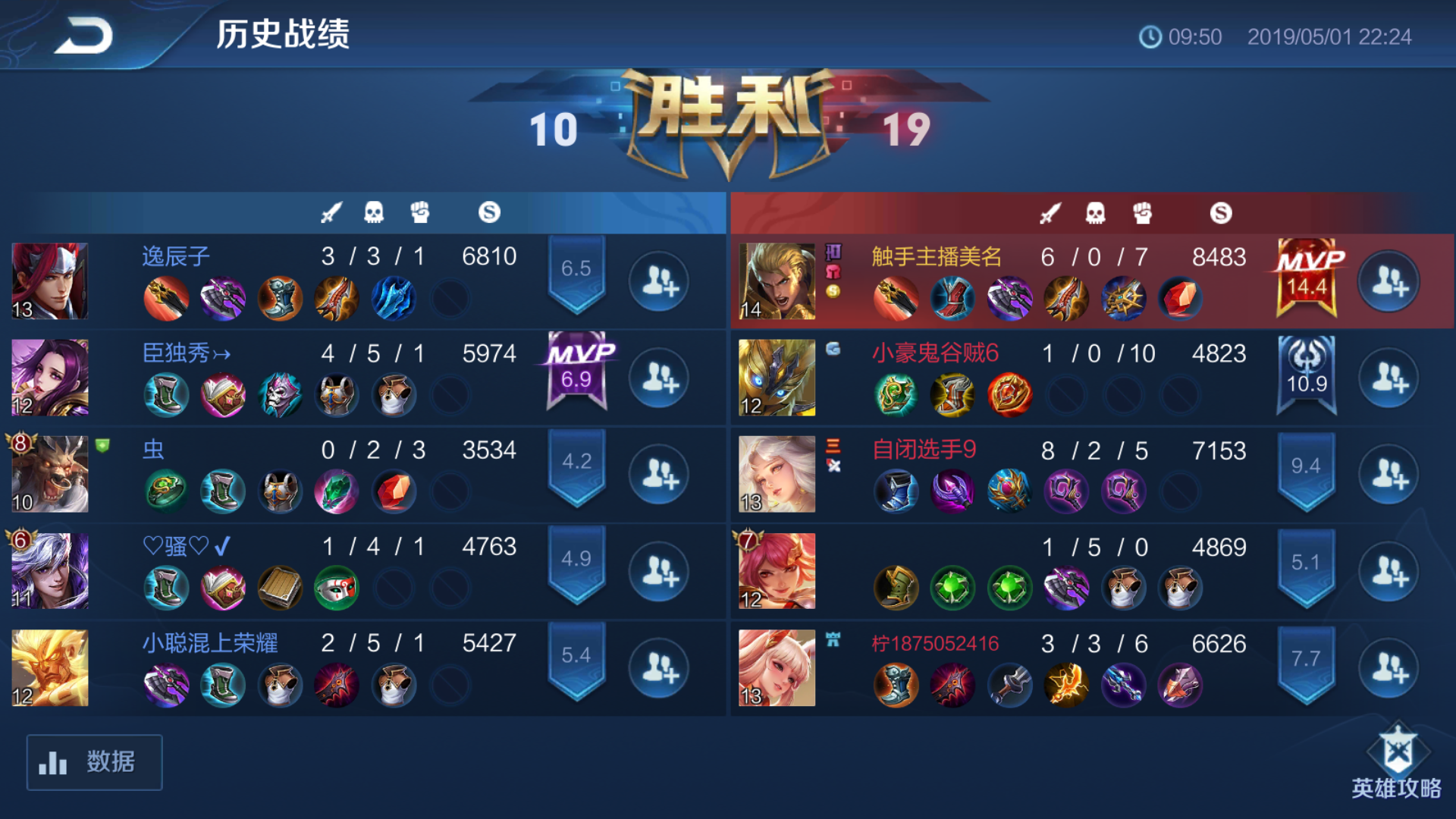 包含王者荣耀亚瑟属性面板怎么看的词条