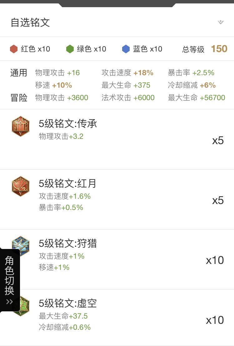 包含王者荣耀吕布最肉铭文出装的词条