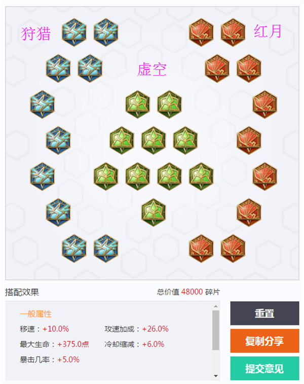 包含王者荣耀吕布怎样玩厉害的词条