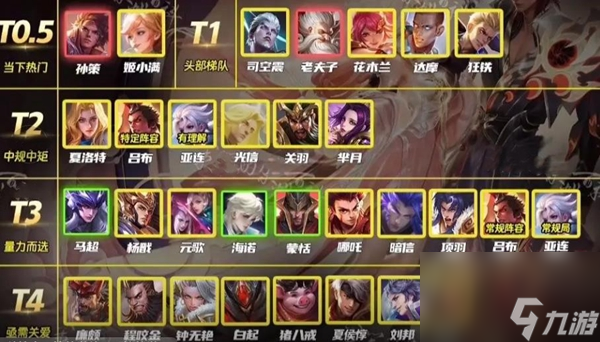 王者荣耀亚瑟和白起谁厉害些，王者荣耀亚瑟和白起谁厉害些啊