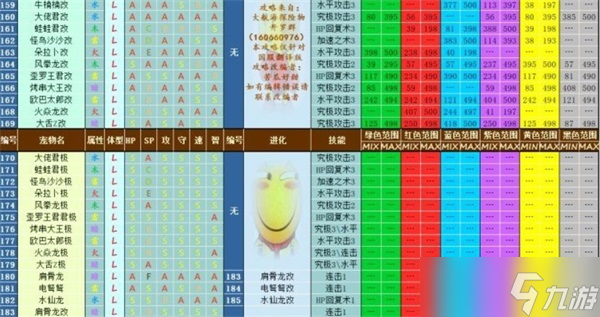 大航海探险物语在哪里刷蛋，大航海探险物语蛋怎么获得