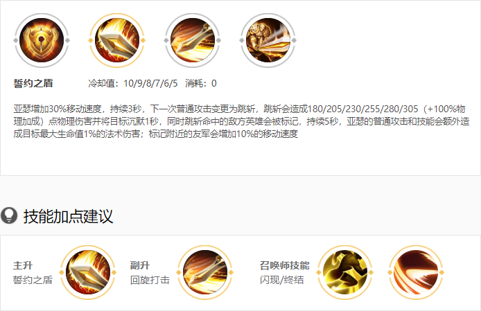 王者荣耀亚瑟出装顺序，王者荣耀亚瑟出装2020