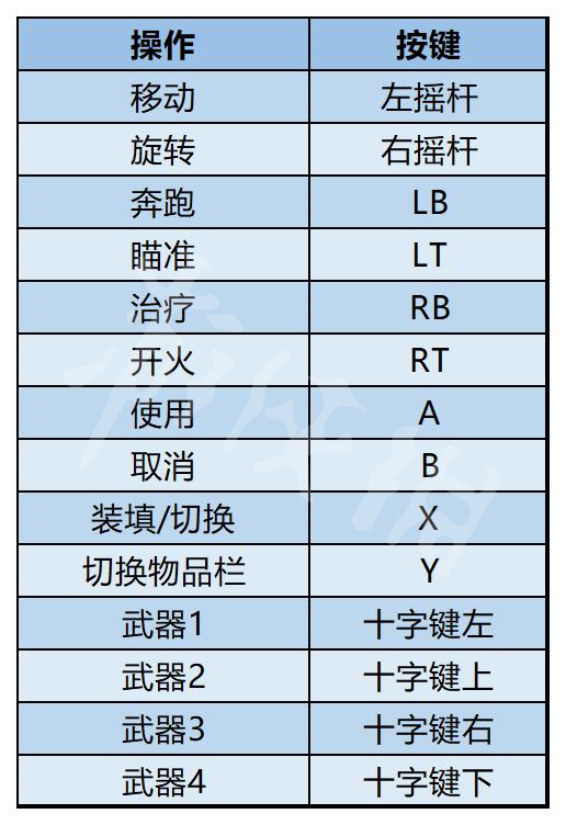 鬼魅部队游戏攻略图文大全最新，鬼魅部队游戏攻略图文大全最新版
